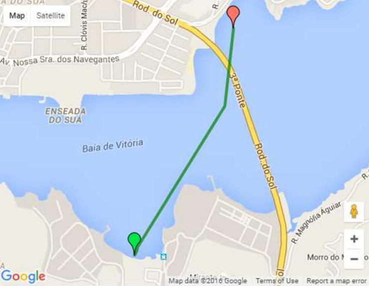 Travessia Vila Velha x Vitória