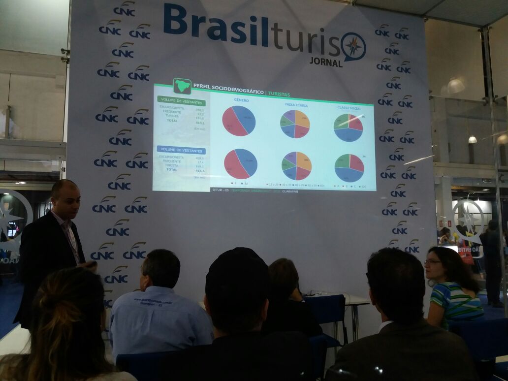 Apresentação ABAV  (1)